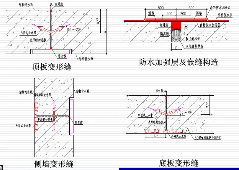 长兴变形缝防水